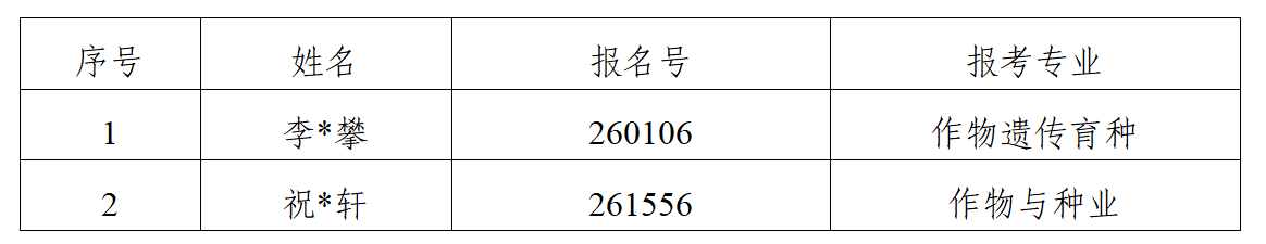 公示-李+祝.png