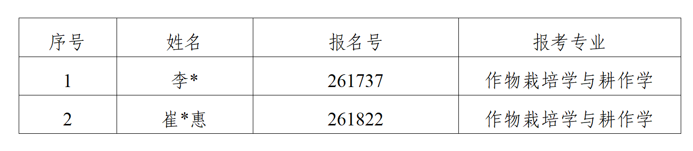 公示截图-李+崔.png