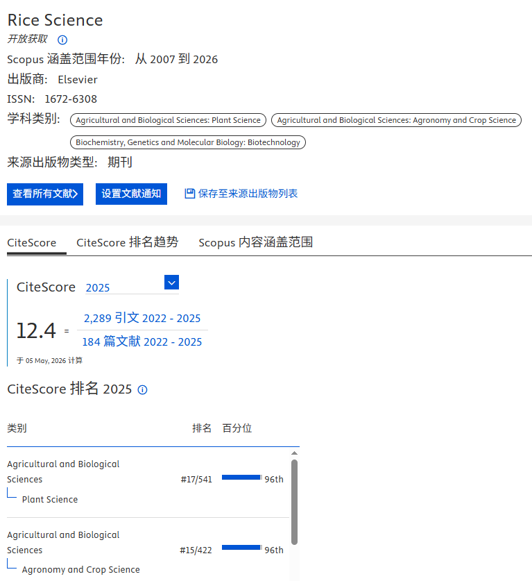 期刊影响力指标图.png